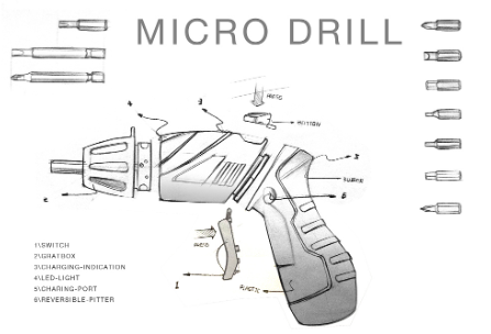 ElectricDrill